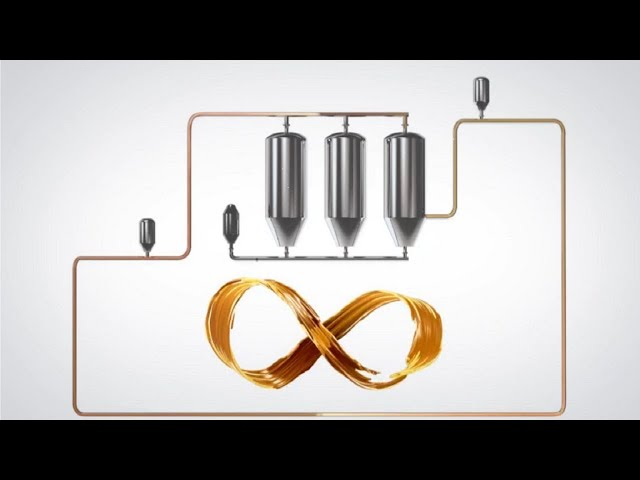 Referenciák | Hennlich